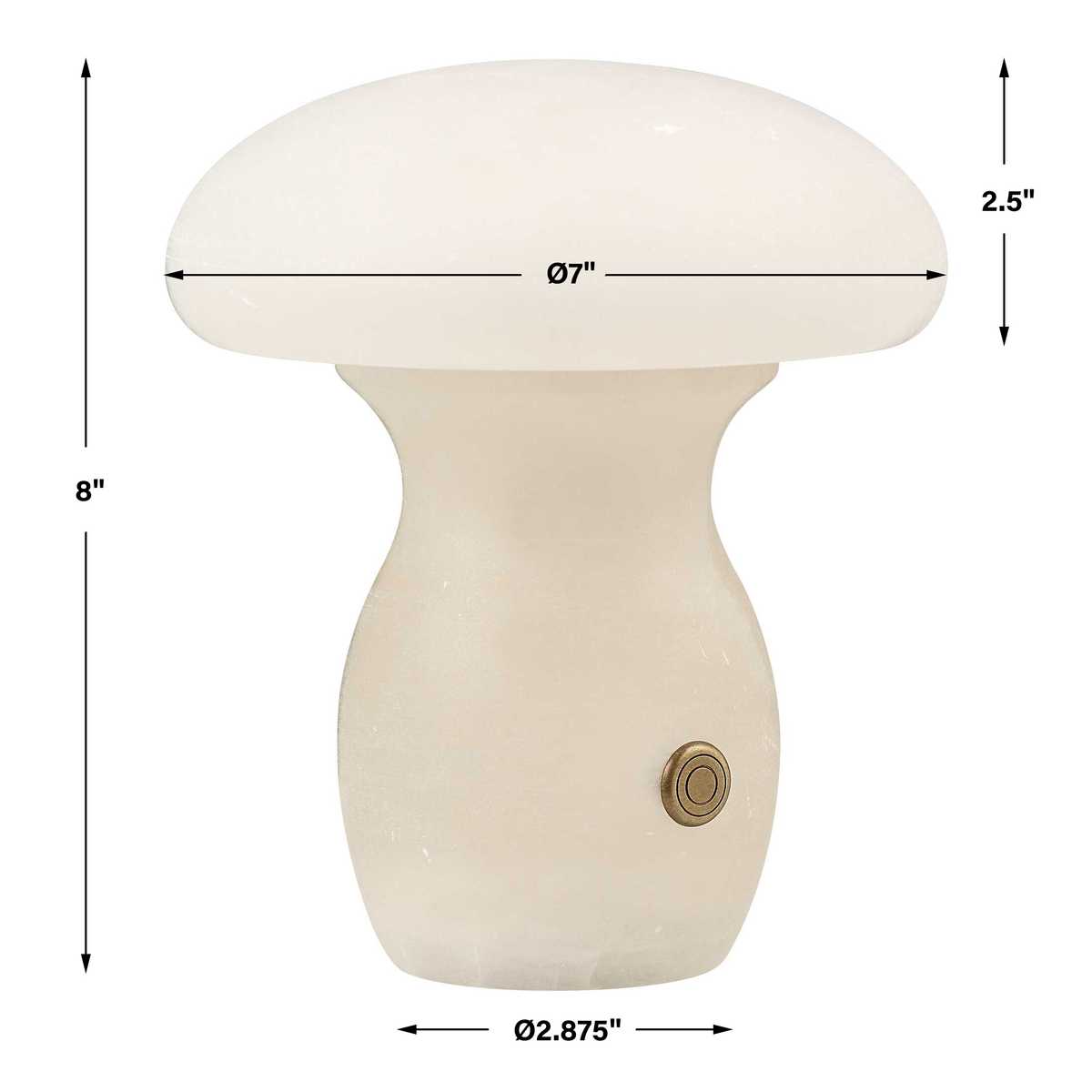 I'm a Fungi Rechargeable Mini Lamp