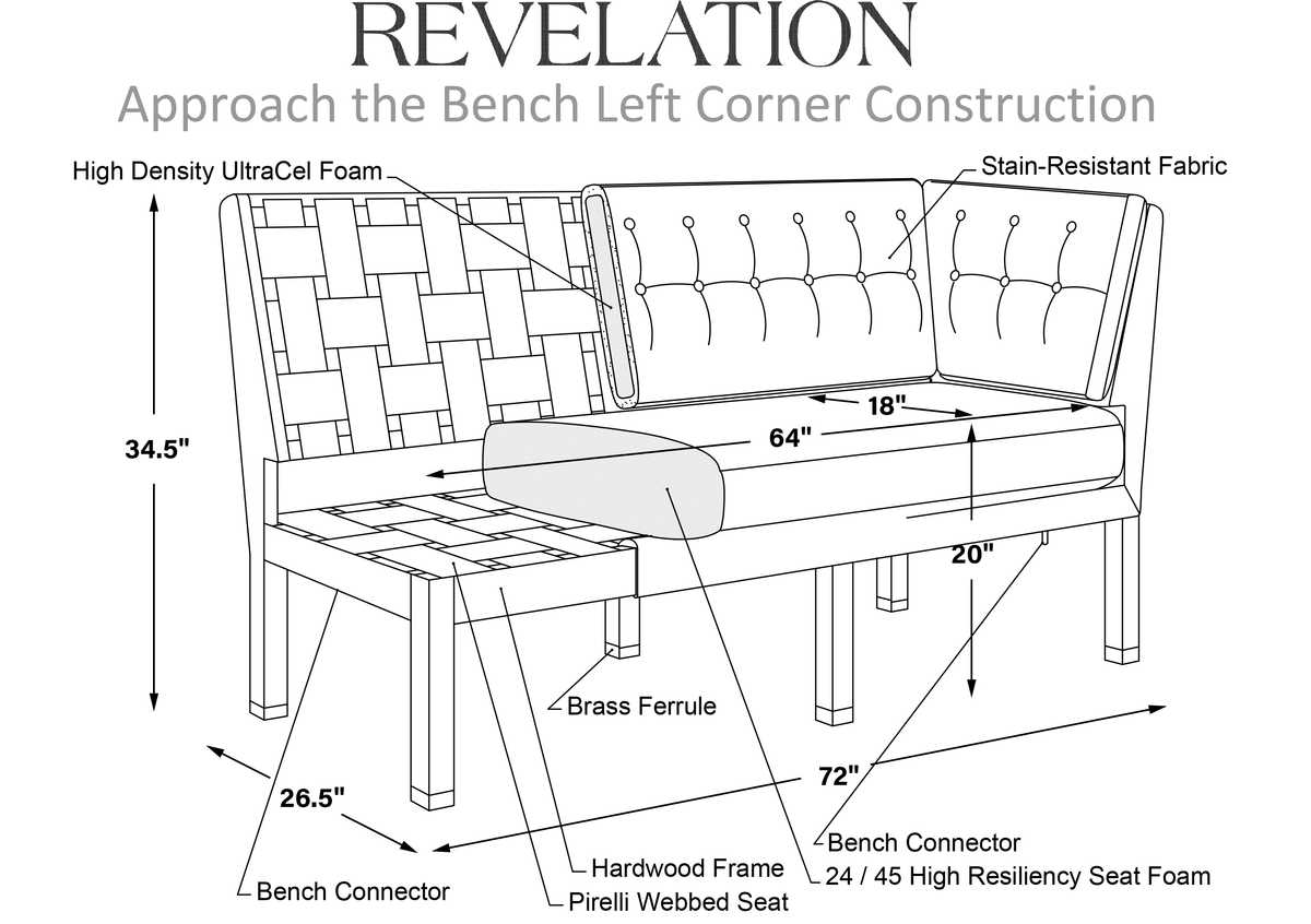 Approach the Bench Banquette, Left Corner - Thtchd Bttrsctch