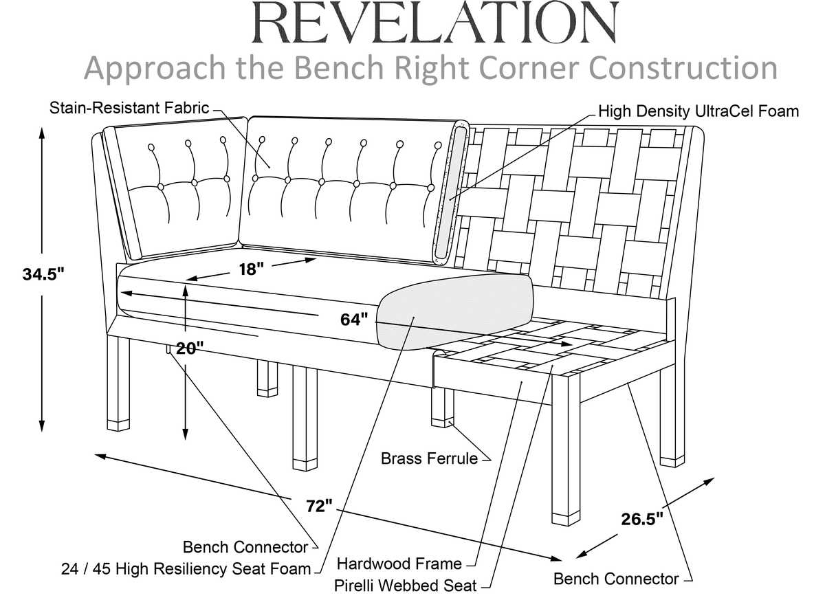 Approach the Bench Banquette, Right Corner - Thtchd Bttrscot