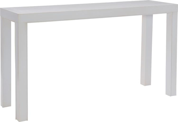 Costigan M2m® Console