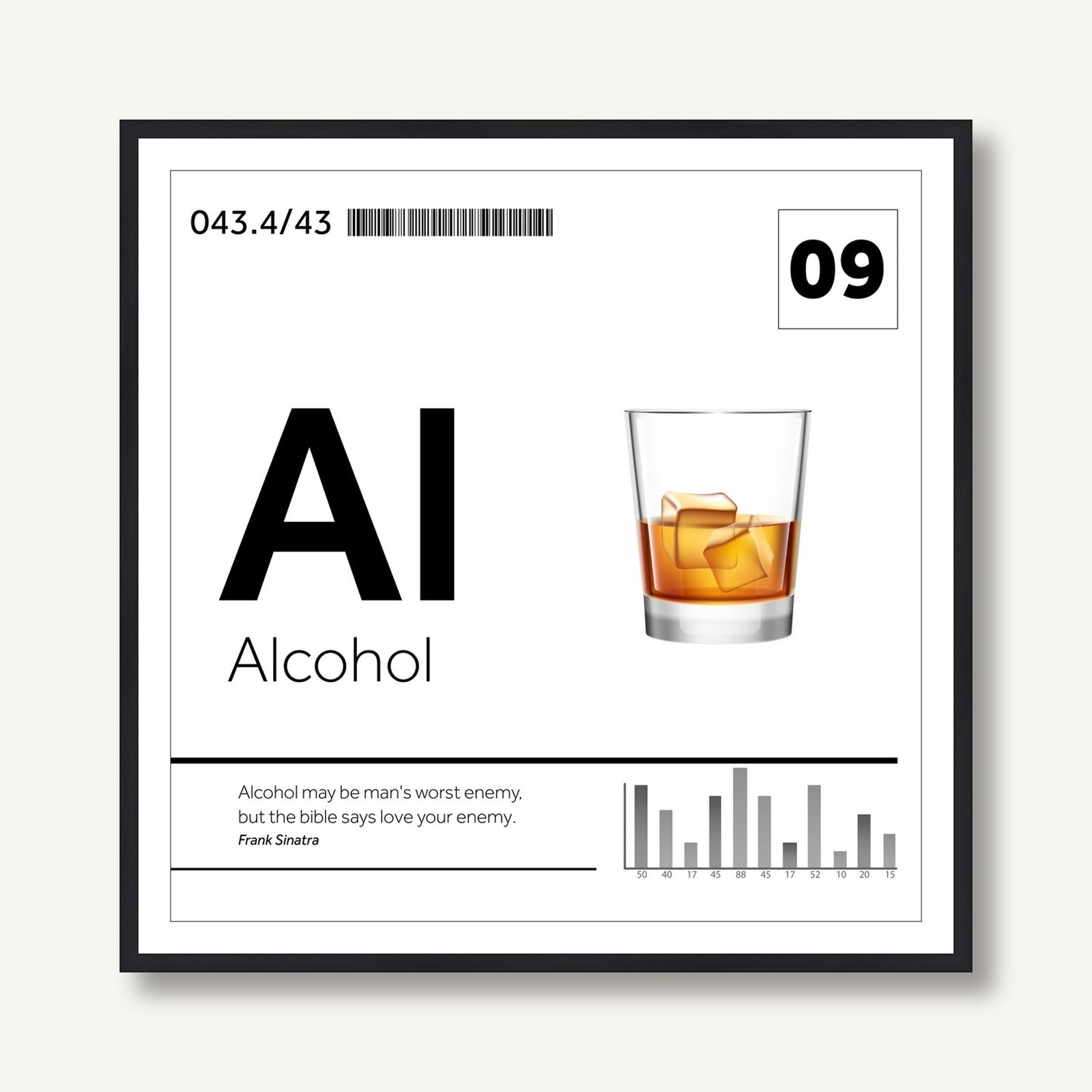 The Periodic Table 1 framed