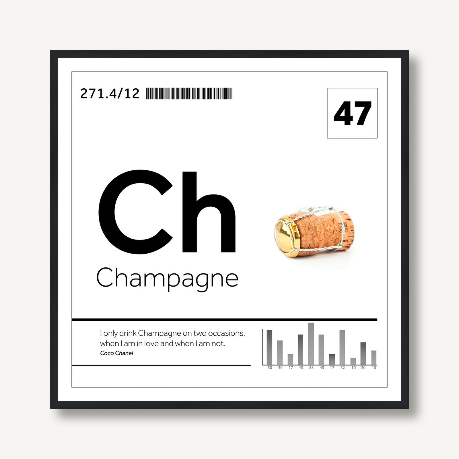 The Periodic Table 2 framed