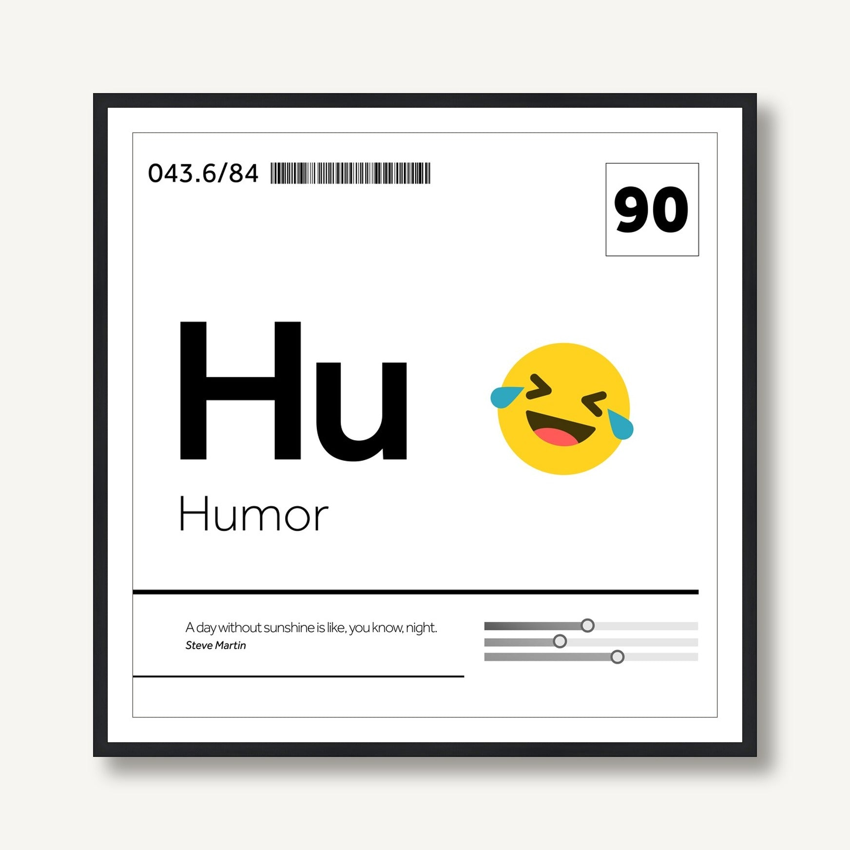 The Periodic Table 5 framed