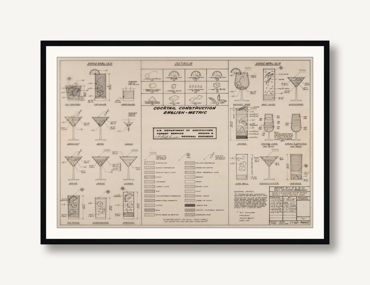 Cocktail Chart 1 framed